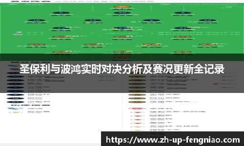 关键词3