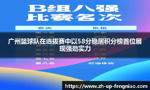 广州篮球队在选拔赛中以58分稳居积分榜首位展现强劲实力