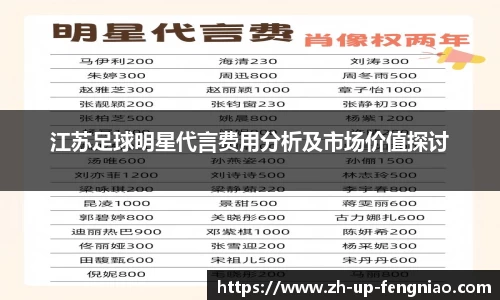 关键词3